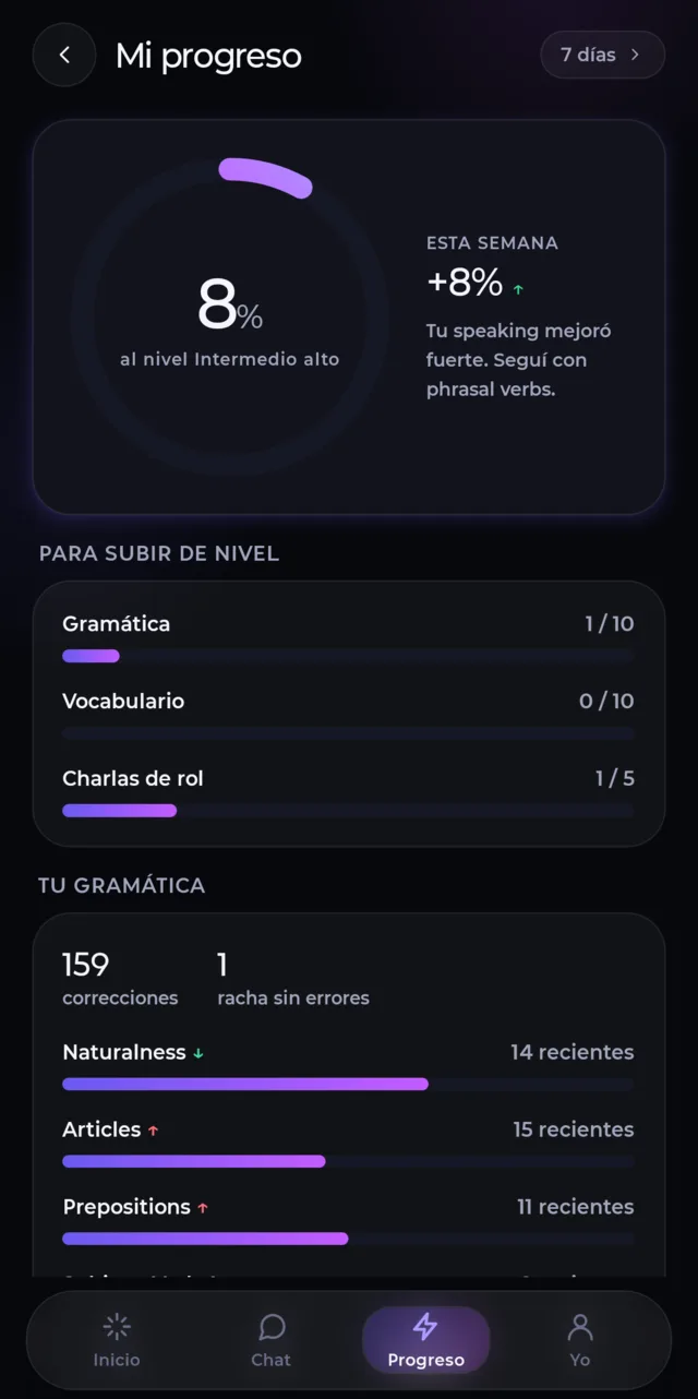 Pantalla de progreso de CharlAI